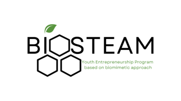 Biosteam Project