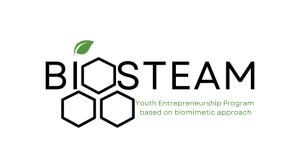 Biosteam Project
